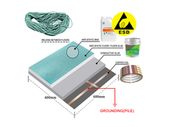 স্ট্যাটিক কন্ট্রোল ওয়াটারপ্রুফ ভিনাইল রোল মেঝে